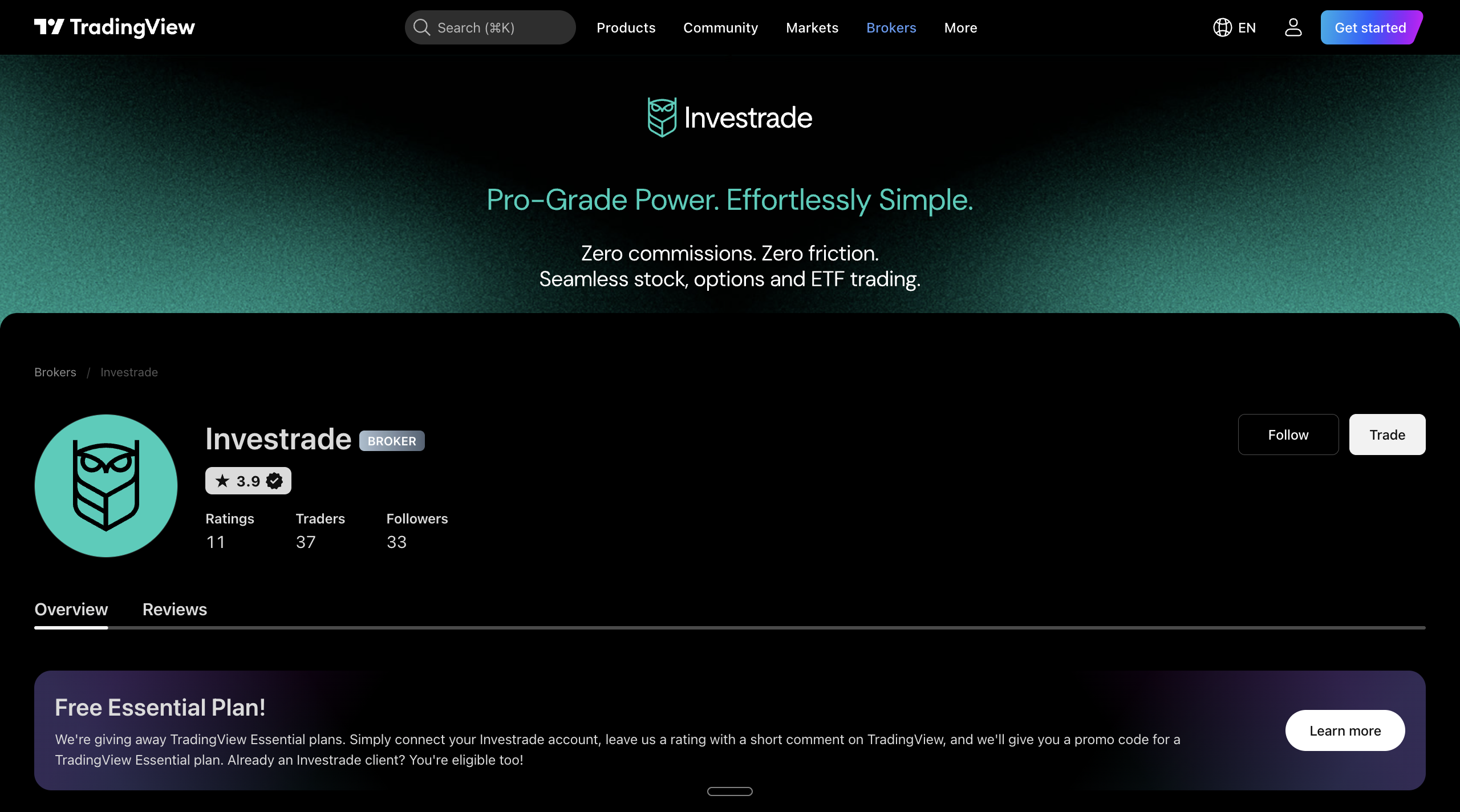 Investrade broker profile